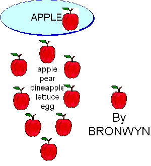 bron.gif (7222 bytes)