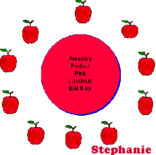 ste.gif (6504 bytes)