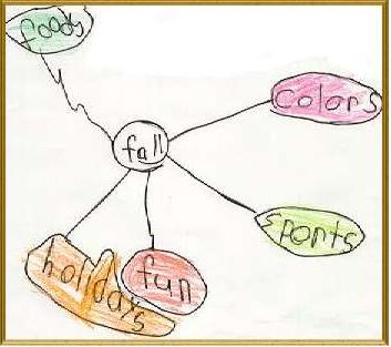 fallplan_patrick2005a