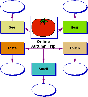 trip.gif (5681 bytes)